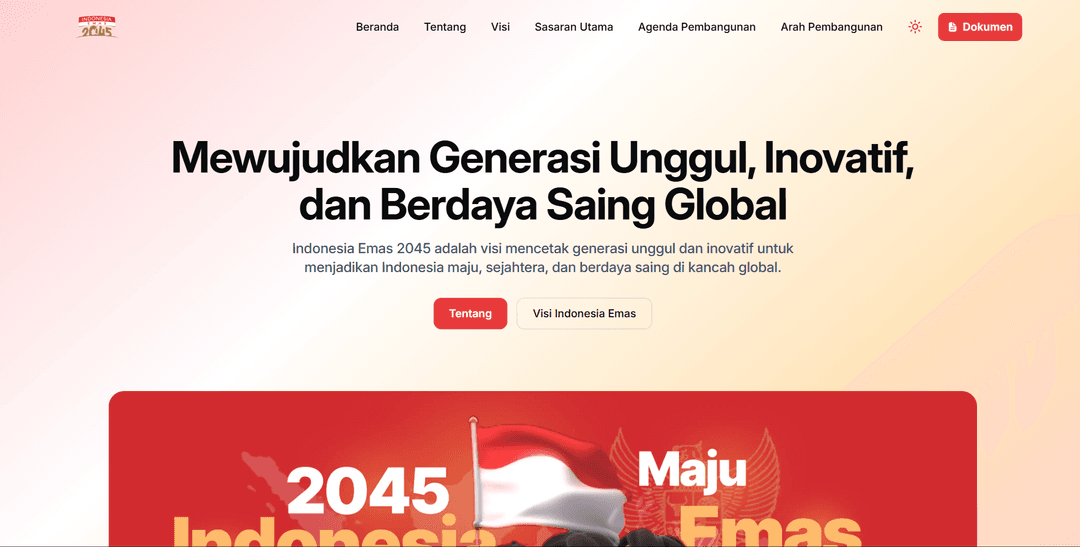 Indonesia Emas 2045